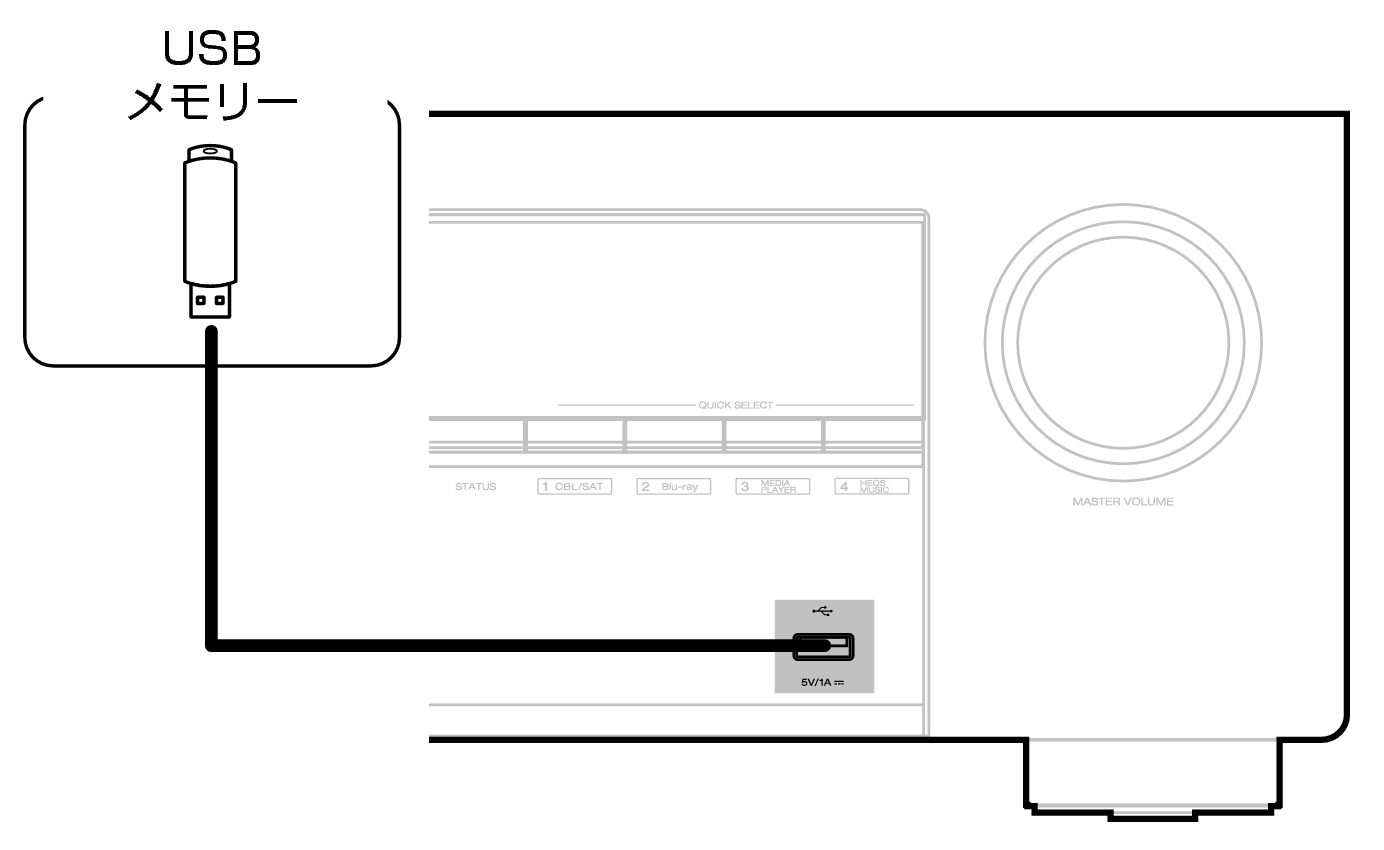 Conne USB Front X27E3